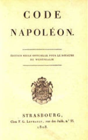 The Napoleonic Codes timeline | Timetoast timelines