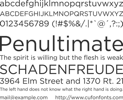 Gotham Font Family : Download Free for Desktop & Webfont