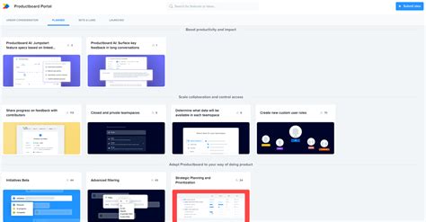 Public Product Roadmap in 2023 | Railsware Blog