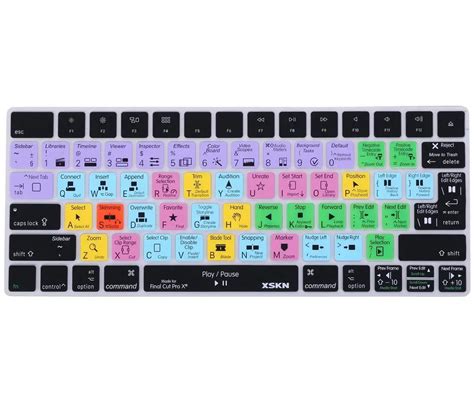 Cheap Polish Keyboard Layout, find Polish Keyboard Layout deals on line ...