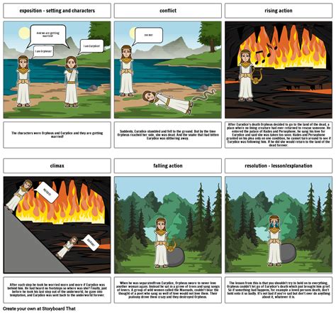 THE TRAGIC MYTH OF ORPHEUS AND EURYDICE Storyboard