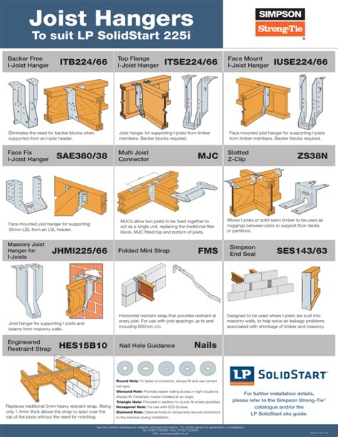 Joist Hanger Beams Definition - The Best Picture Of Beam