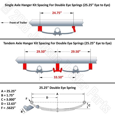 3,500 lb Idler Trailer Axle w/Springs, Ubolts & Hanger Kit - 73" HF-58 ...