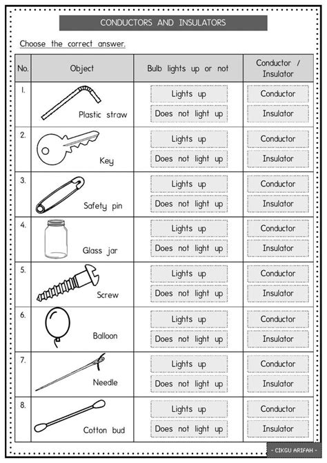 Conductors And Insulators Worksheet | Insulators and conductors ...