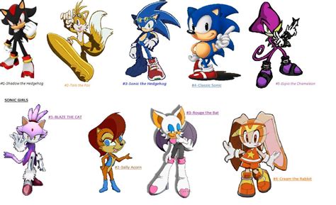 All Sonic Characters Names List