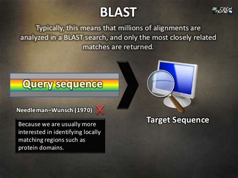 BLAST [Basic Alignment Local Search Tool]