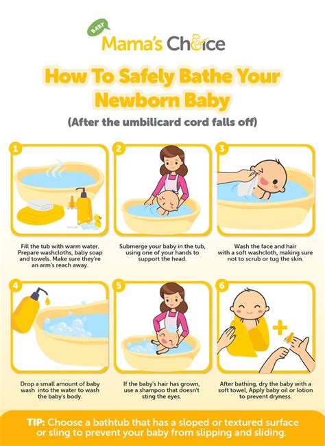 How To Bathe A Newborn Baby: Safety Tips For New Mamas