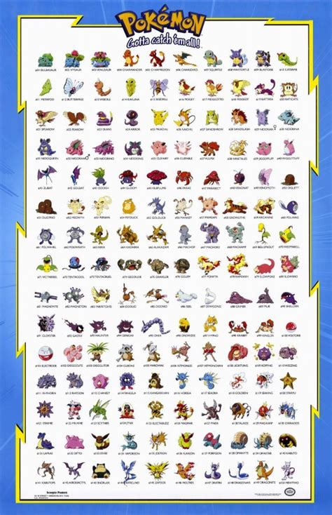 Born in the 90's (UK) — 150 Pokemon Movie poster