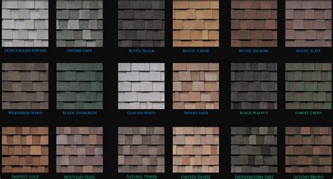 Architectural Shingles Brands - BarbaraBeets