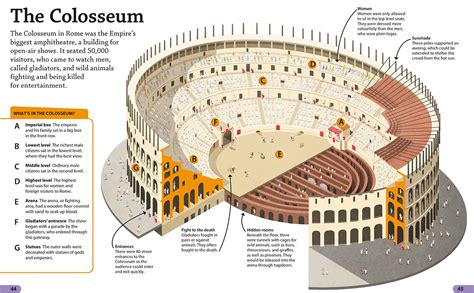 DK - Ancient Rome on Behance | Ancient rome, Colosseum rome, Rome