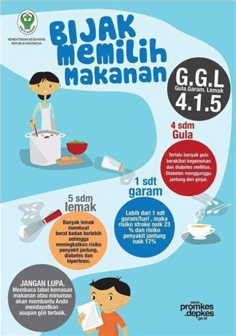 Contoh Iklan Makanan Sehat Untuk Anak Sd - 15+ Contoh Iklan Layanan ...