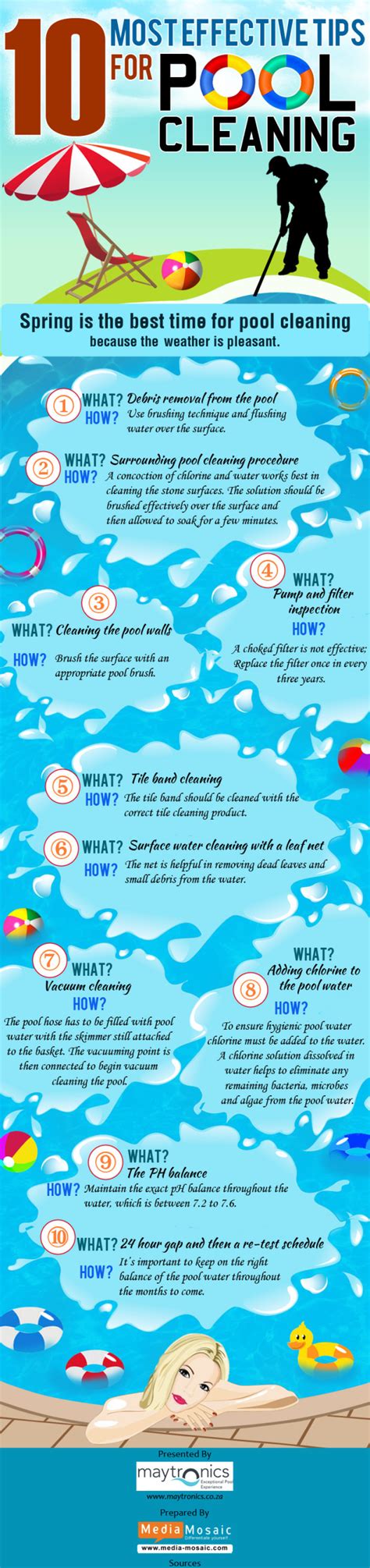 10 Most Effective Tips For Pool Cleaning Infographic | Pool cleaning ...