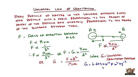 Universal Law of Gravitation - YouTube