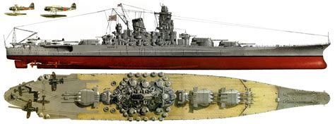 Yamato Battleship Size Comparison Titanic