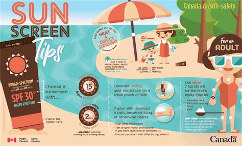 Poster: SUNSCREEN Tips - Canada.ca