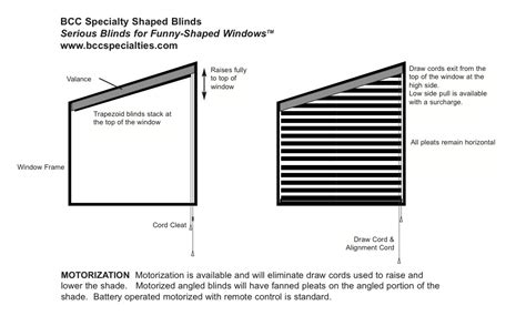 Angled Blinds |Triangular Blinds | Trapezoid Blinds