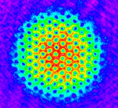 Bose-Einstein condensation (BEC)