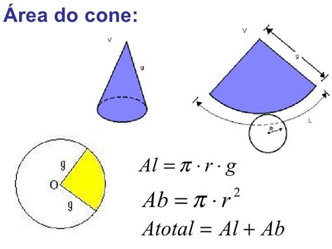 Cone