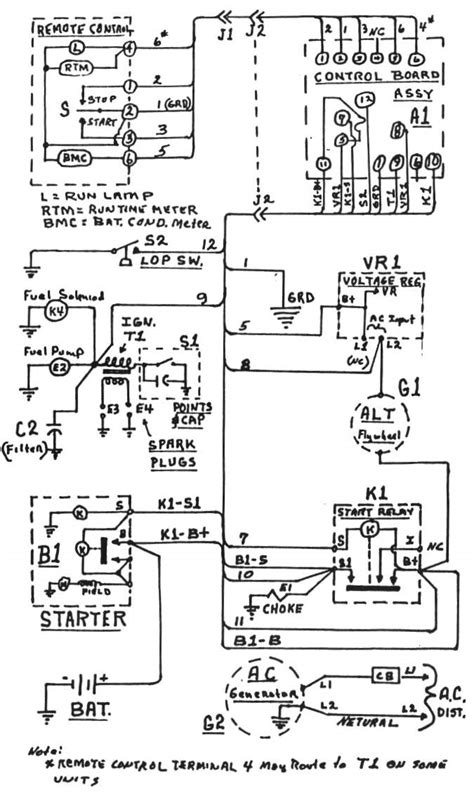 Onan 300c859 Control Wiring Diagram