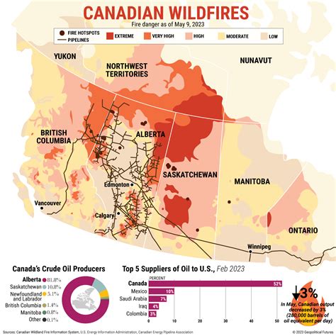 Canadian Wildfires 2023 - Marcos Chavez Kabar