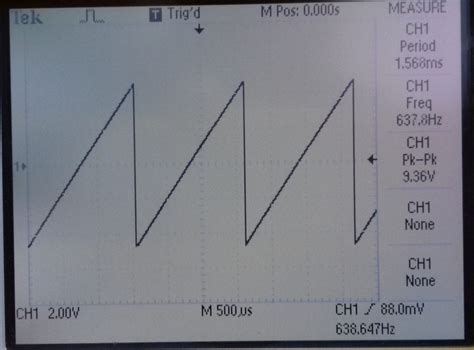 How to Build a Sawtooth and Triangle Wave Generator - Circuit Basics