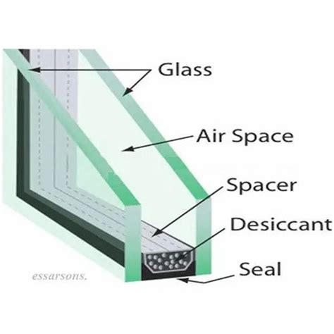 DGU Glass - Sound Proof Glass Manufacturer from Vasai Virar