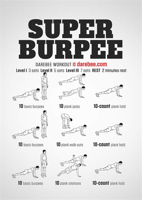 Burpee exercise routine