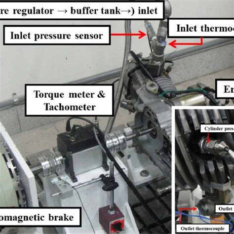 The calculated power efficiency of the compressed air engine at ...