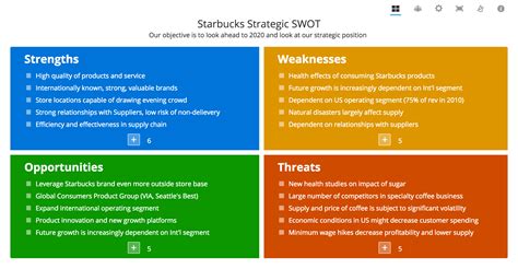 20 Luxury Samsung Supply Chain