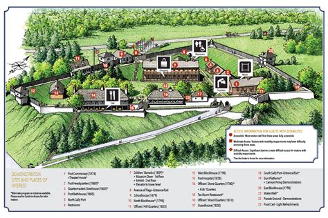 Fort Mackinac | Mackinac State Historic Parks