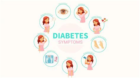 Growing Scare Of Prediabetes In Young Population, Doctor Shares Risks ...