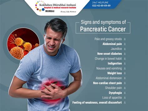 Signs and symptoms of pancreatic cancer