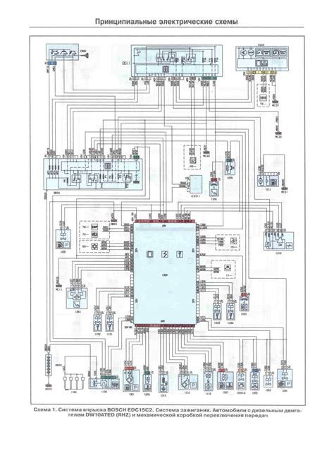 [DIAGRAM] Citroen C5 X7 Wiring Diagram - MYDIAGRAM.ONLINE