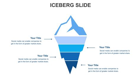 Slide Templates: Iceberg Slide