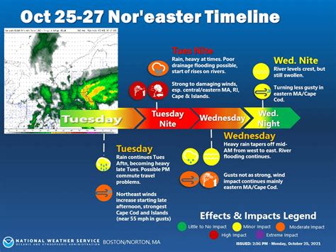 Here's what to expect from the season's first nor'easter | WBUR News