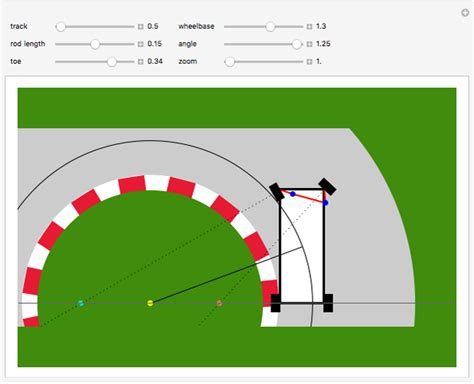 Approximating Ackermann Steering Geometry with a Trapezoidal Linkage ...