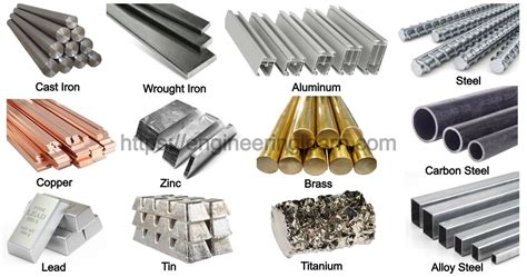 Types of Metals and Their Uses [with Pictures] - Engineering Learner