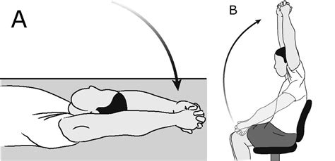 Best 14 Shoulder Surgery Exercise Guide | Pain Management Dr