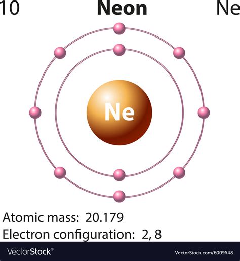 Diagram representation of the element neon Vector Image