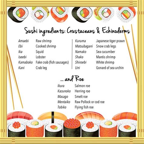 A beginners guide to sushi: Part 2 (Reading the ingredients) - Manners ...