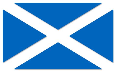 Musings on Scottish Independence — Steve Lovelace