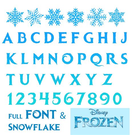 Froze Font Cricut Svg, Froze Font PNG, Froze Font Svg, Font Eps, Froze ...