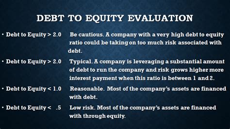 How to Calculate the Debt-to-Equity Ratio - ToughNickel