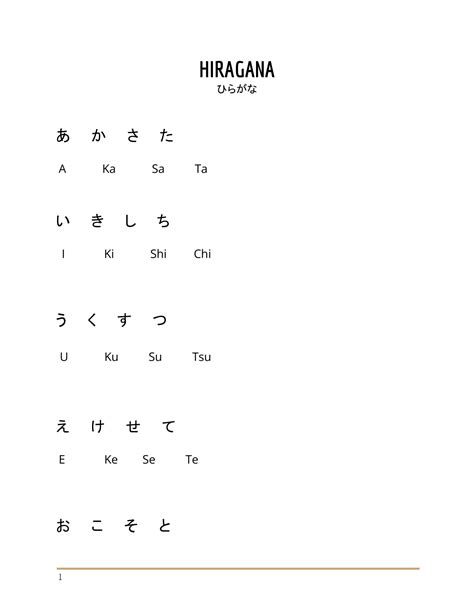 SOLUTION: Huruf hiragana - Studypool