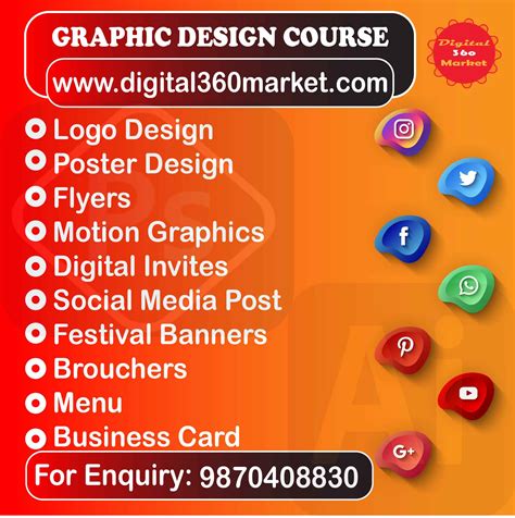 best digital marketing agency in dwarka delhi