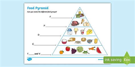 Food Pyramid for Kids | Writing Activity | Learning Resource