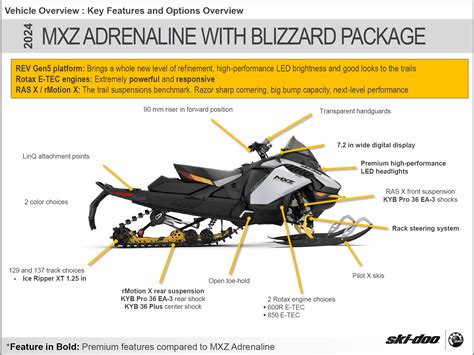 Ski Doo Specifications | Ski-Doo Snowmobiles Forum