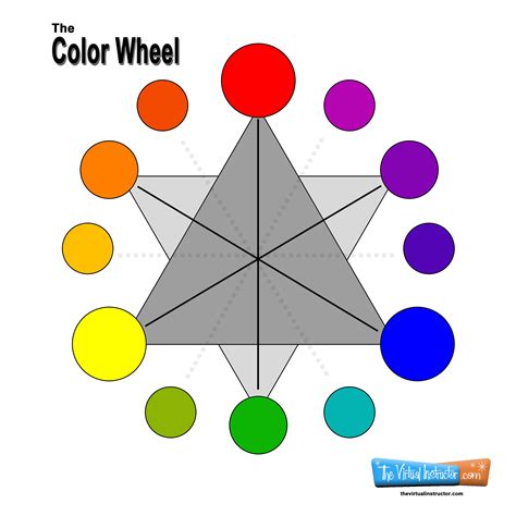 Color Wheel Chart for Teachers and Students