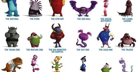 Club Penguin Blog: Monsters University Characters | Club Penguin Extraz