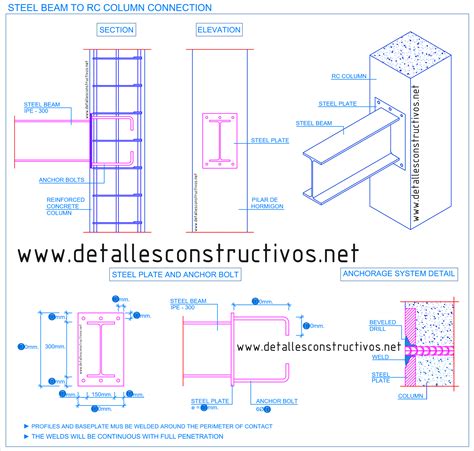 detallesconstructivos.net | CONSTRUCTION DETAILS CAD BLOCKS